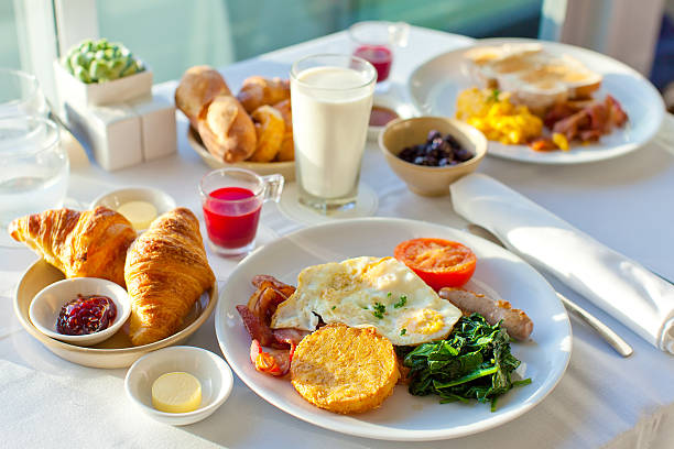 Frühstücksbox Beispiel